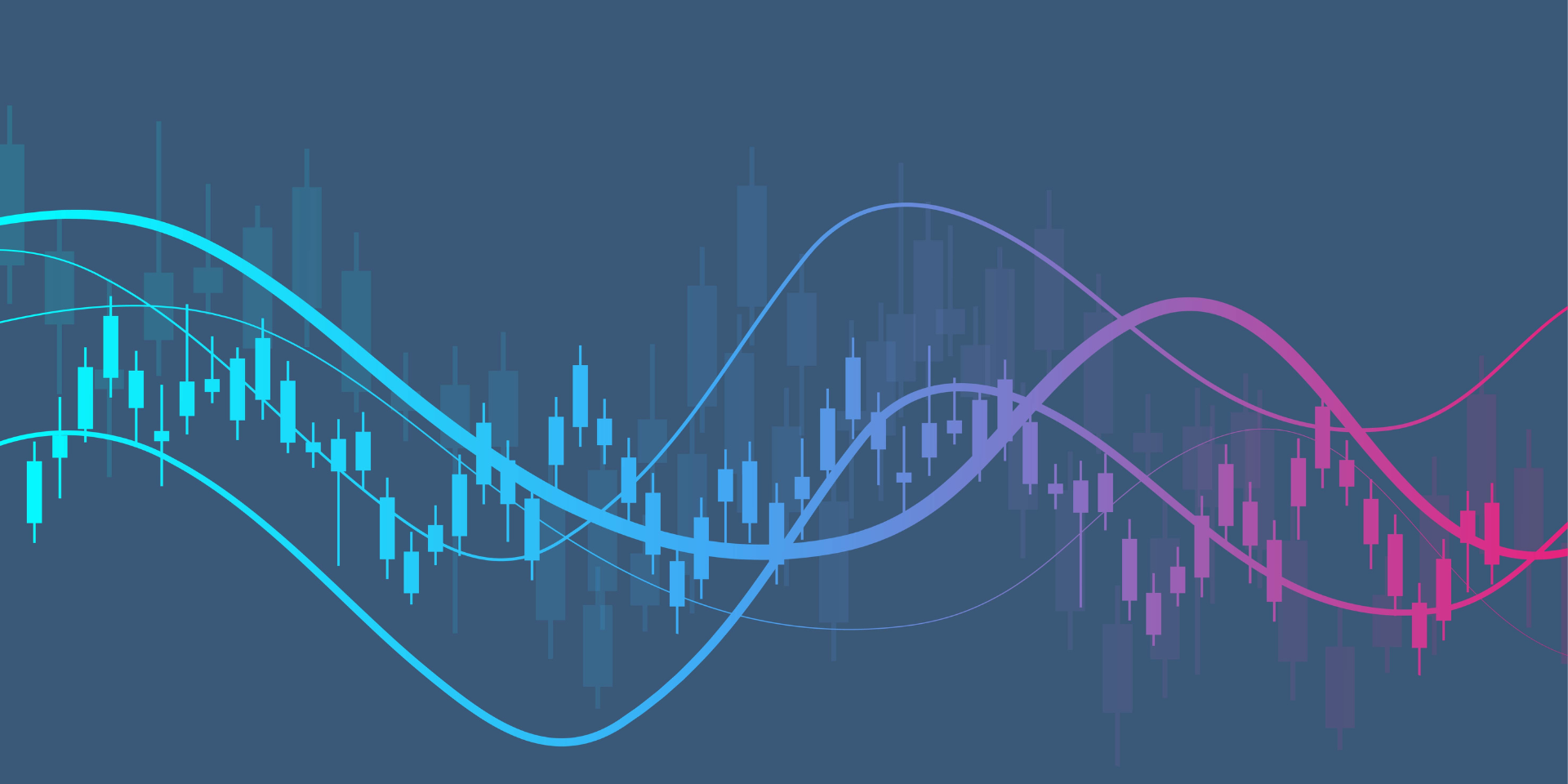 ccpi Global Recession Series